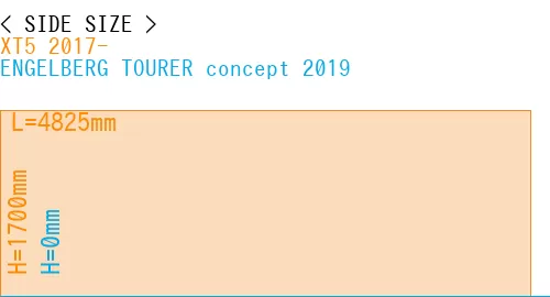 #XT5 2017- + ENGELBERG TOURER concept 2019